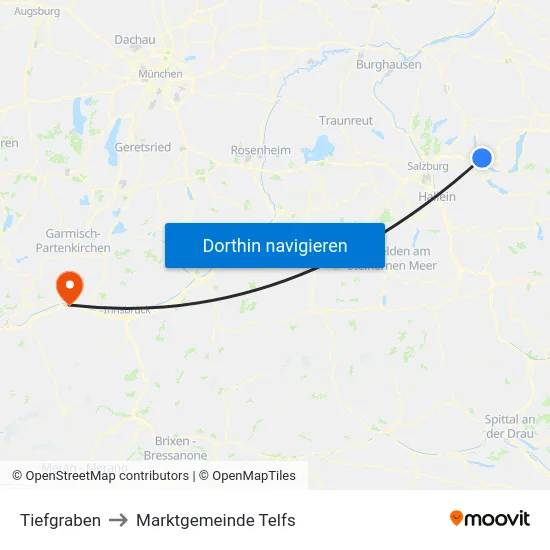 Tiefgraben to Marktgemeinde Telfs map