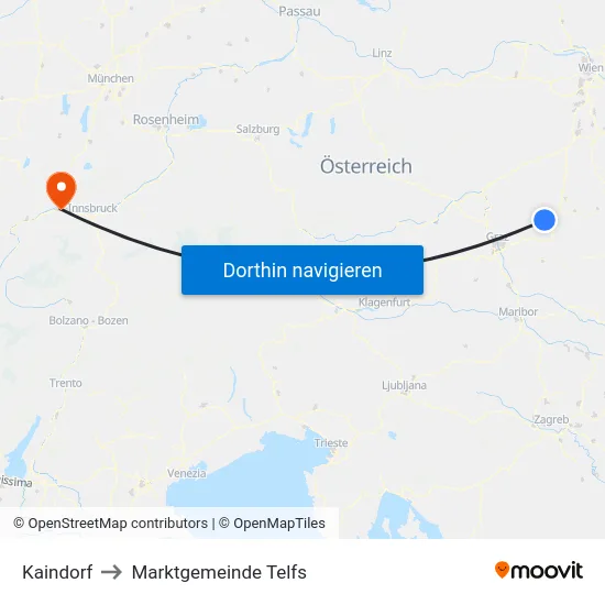 Kaindorf to Marktgemeinde Telfs map