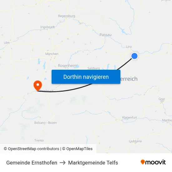 Gemeinde Ernsthofen to Marktgemeinde Telfs map