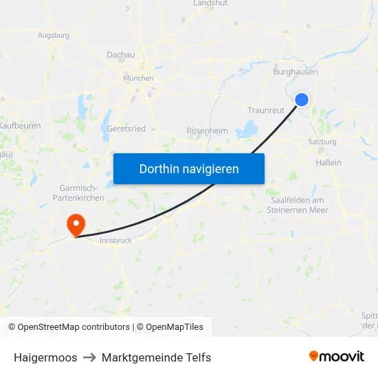 Haigermoos to Marktgemeinde Telfs map