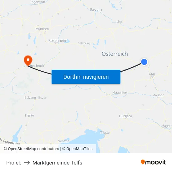Proleb to Marktgemeinde Telfs map
