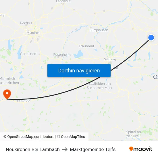 Neukirchen Bei Lambach to Marktgemeinde Telfs map