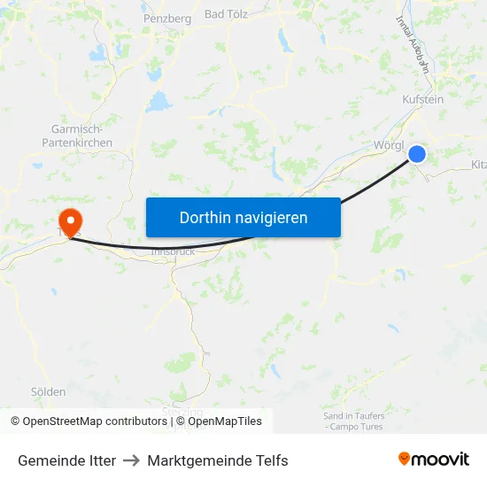Gemeinde Itter to Marktgemeinde Telfs map