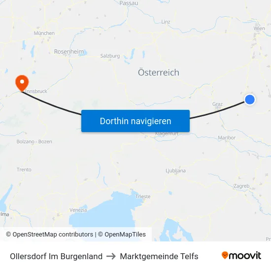 Ollersdorf Im Burgenland to Marktgemeinde Telfs map