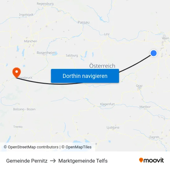 Gemeinde Pernitz to Marktgemeinde Telfs map
