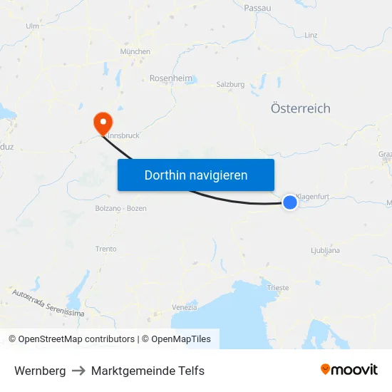 Wernberg to Marktgemeinde Telfs map