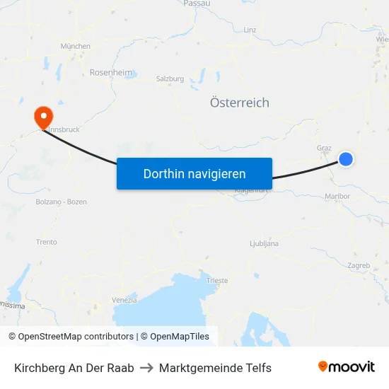 Kirchberg An Der Raab to Marktgemeinde Telfs map
