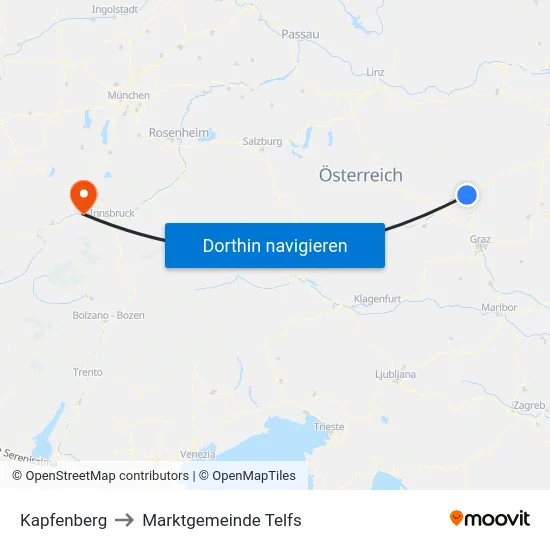 Kapfenberg to Marktgemeinde Telfs map