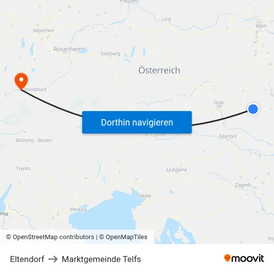 Eltendorf to Marktgemeinde Telfs map