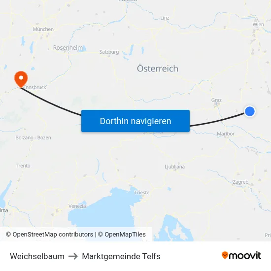 Weichselbaum to Marktgemeinde Telfs map