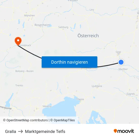 Gralla to Marktgemeinde Telfs map