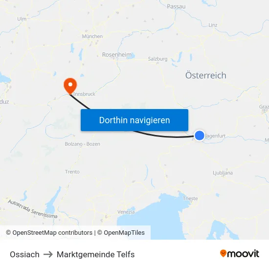 Ossiach to Marktgemeinde Telfs map