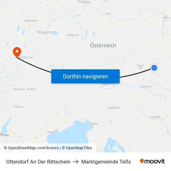 Ottendorf An Der Rittschein to Marktgemeinde Telfs map