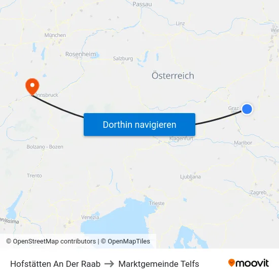 Hofstätten An Der Raab to Marktgemeinde Telfs map
