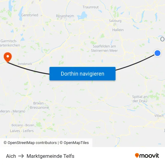 Aich to Marktgemeinde Telfs map