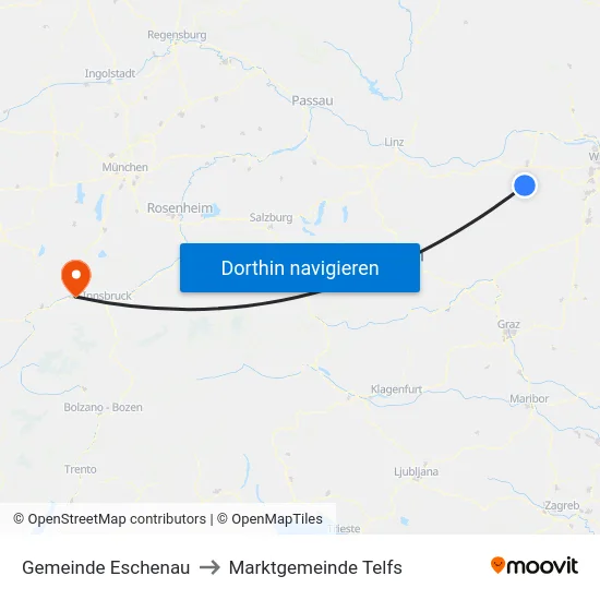 Gemeinde Eschenau to Marktgemeinde Telfs map