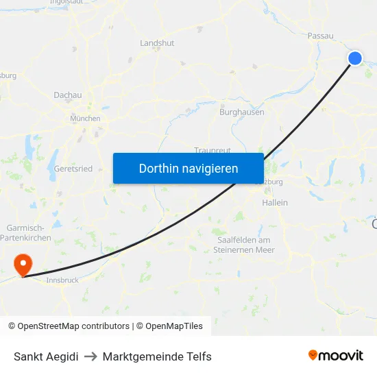 Sankt Aegidi to Marktgemeinde Telfs map