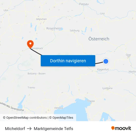 Micheldorf to Marktgemeinde Telfs map