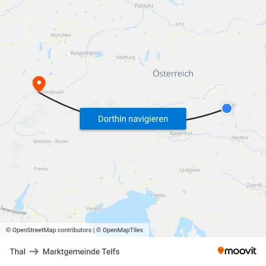 Thal to Marktgemeinde Telfs map