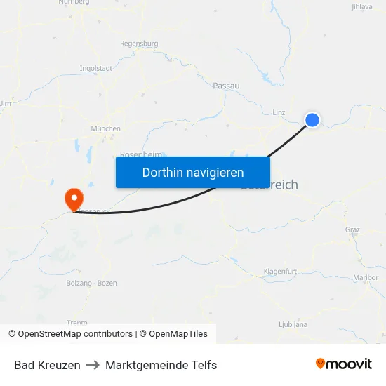 Bad Kreuzen to Marktgemeinde Telfs map