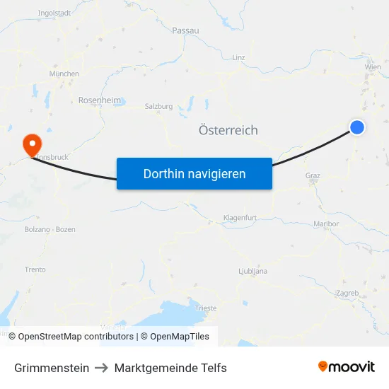 Grimmenstein to Marktgemeinde Telfs map