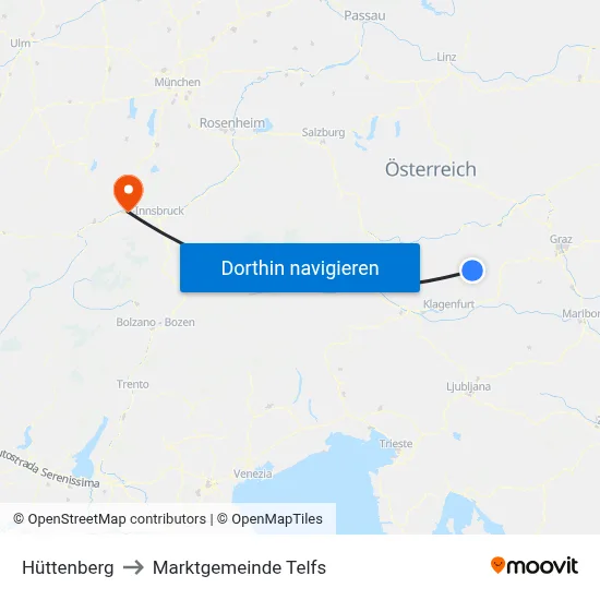 Hüttenberg to Marktgemeinde Telfs map