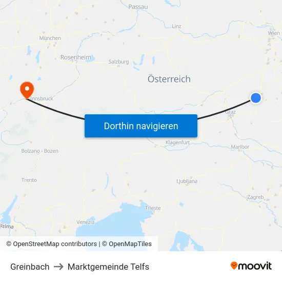 Greinbach to Marktgemeinde Telfs map