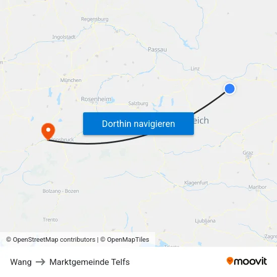 Wang to Marktgemeinde Telfs map
