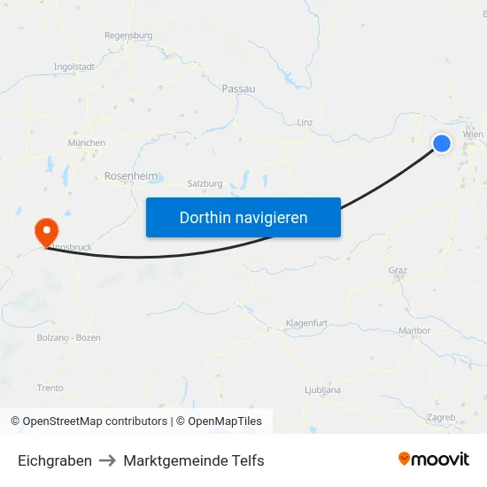 Eichgraben to Marktgemeinde Telfs map