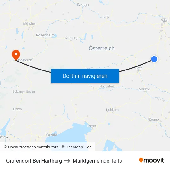 Grafendorf Bei Hartberg to Marktgemeinde Telfs map