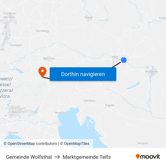 Gemeinde Wolfsthal to Marktgemeinde Telfs map