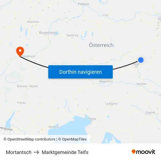 Mortantsch to Marktgemeinde Telfs map