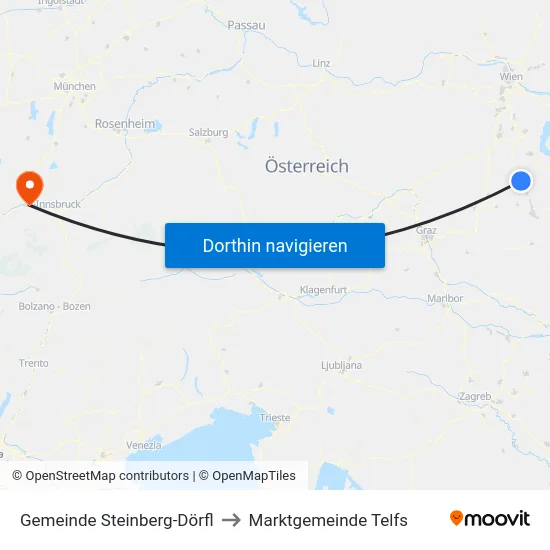 Gemeinde Steinberg-Dörfl to Marktgemeinde Telfs map