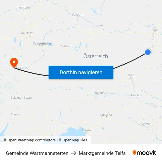 Gemeinde Wartmannstetten to Marktgemeinde Telfs map