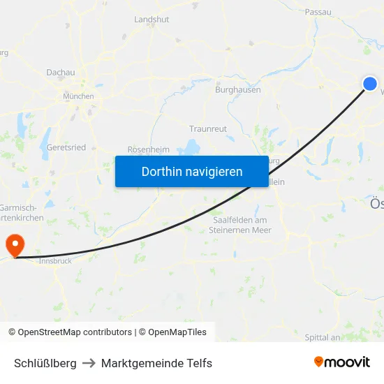 Schlüßlberg to Marktgemeinde Telfs map