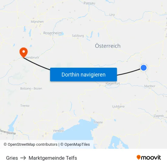 Gries to Marktgemeinde Telfs map