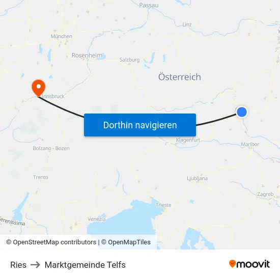 Ries to Marktgemeinde Telfs map