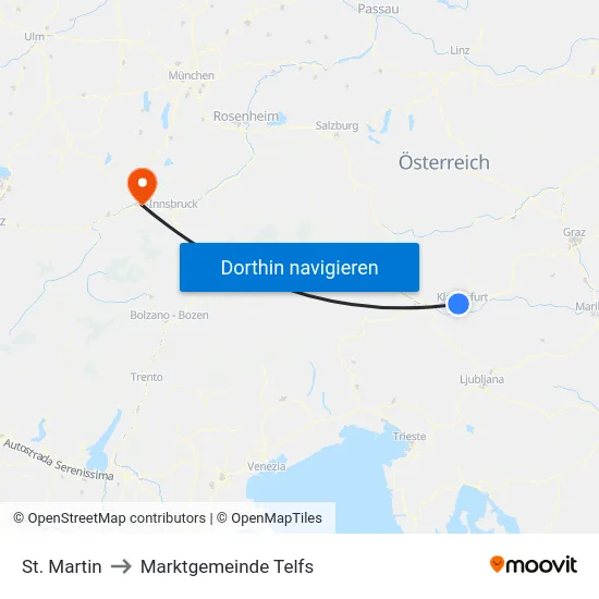 St. Martin to Marktgemeinde Telfs map