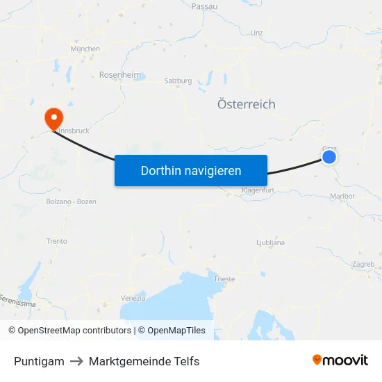 Puntigam to Marktgemeinde Telfs map