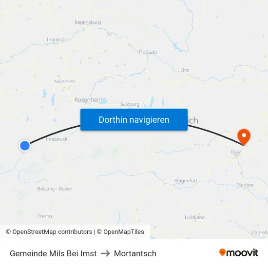 Gemeinde Mils Bei Imst to Mortantsch map