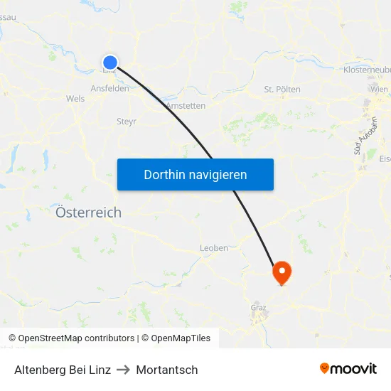 Altenberg Bei Linz to Mortantsch map