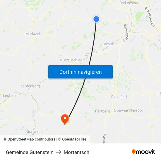 Gemeinde Gutenstein to Mortantsch map