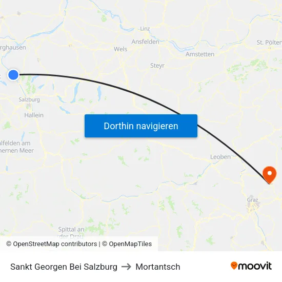 Sankt Georgen Bei Salzburg to Mortantsch map