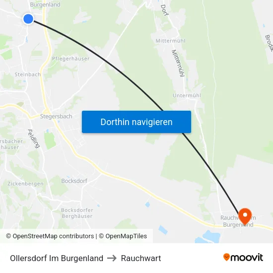 Ollersdorf Im Burgenland to Rauchwart map
