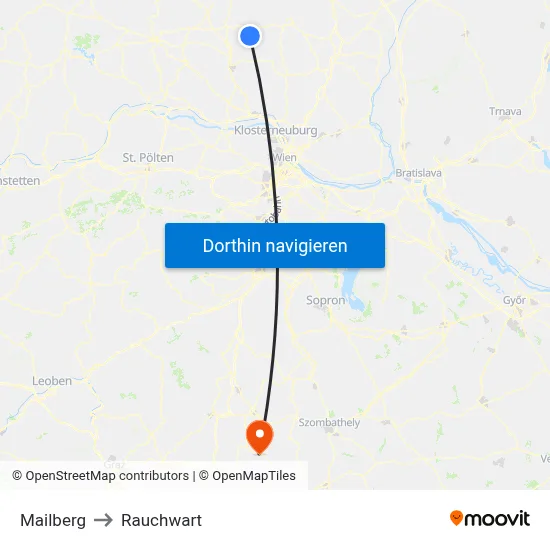 Mailberg to Rauchwart map