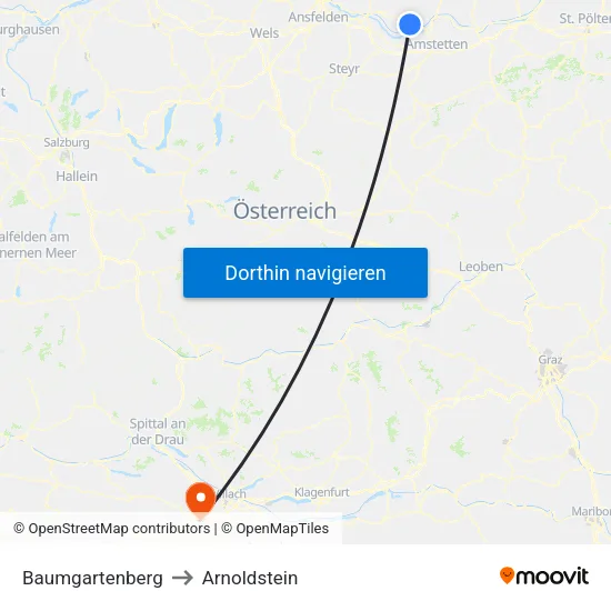 Baumgartenberg to Arnoldstein map