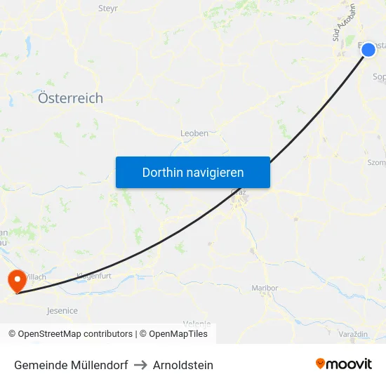 Gemeinde Müllendorf to Arnoldstein map