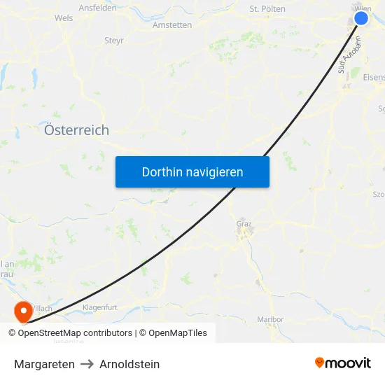 Margareten to Arnoldstein map
