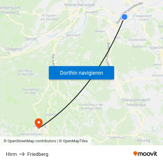 Hirm to Friedberg map