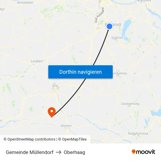 Gemeinde Müllendorf to Oberhaag map